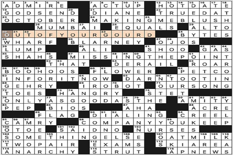 don't make me blush nyt crossword